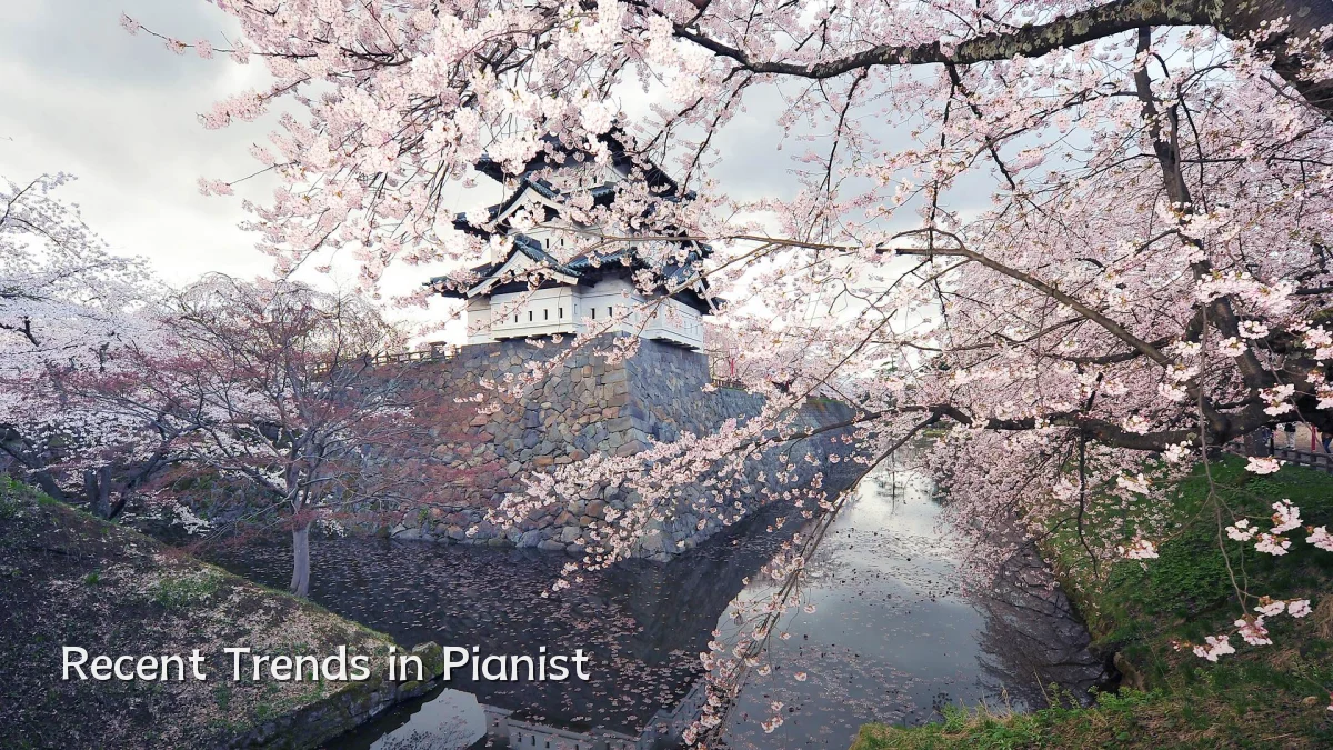 Recent Trends in Pianist